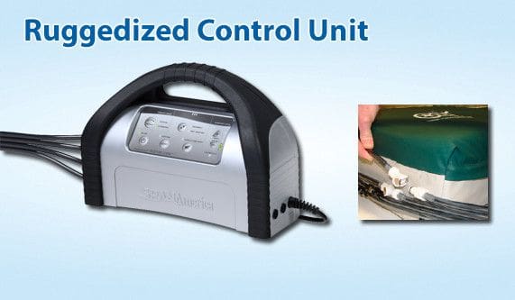 Span America, Add-On Control Unit for PressureGuard® Custom Care Convertible