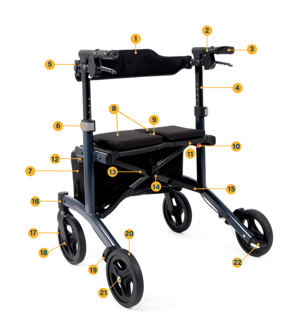 Triumph, Parts for Escape HD Rollators