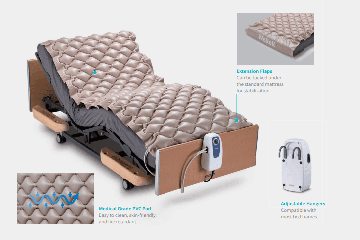 Permobil, Domus 1 Alternating Pressure Redistribution System