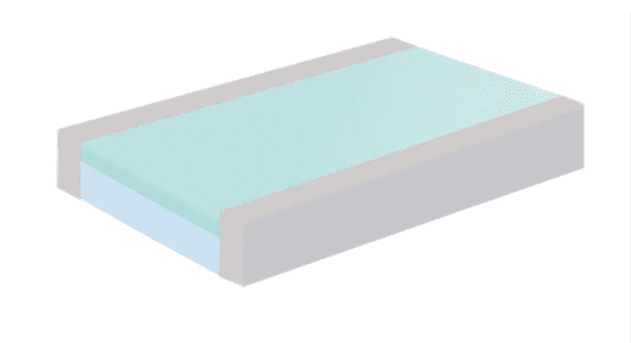 Flexitec, F300AB Soft Mattress
