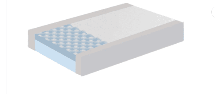 Flexitec, F400AB Semi-Firm Mattress