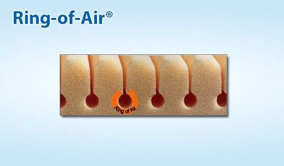 Span America, Geo-Mattress® Pro & Pro RP Therapeutic Foam Mattress - Image 5