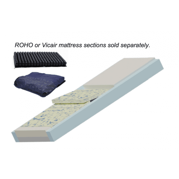 Permobil, Adapt Mattresses, AD3680