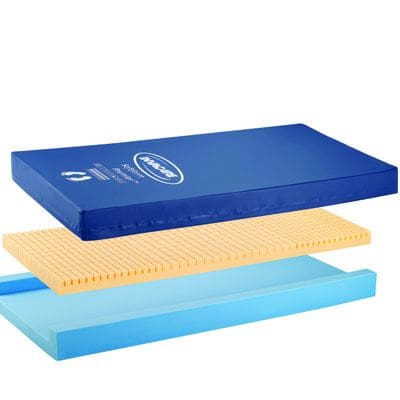Invacare, Softform Premier Mattress, IPM1076