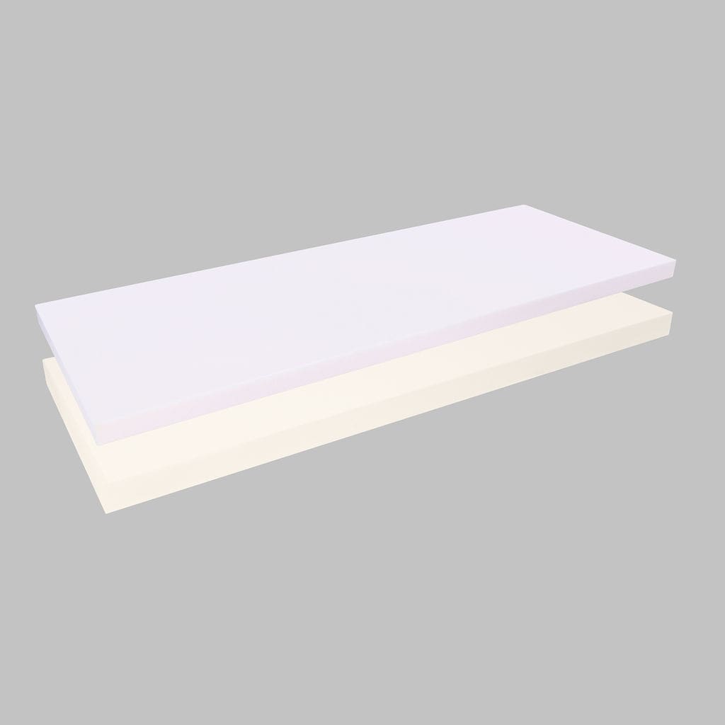 NeuroSource, High Resilience Foam Hospital Mattress